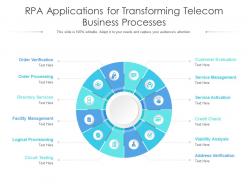 Rpa applications for transforming telecom business processes