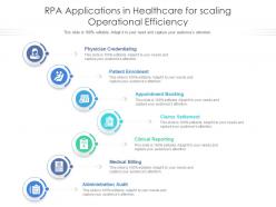 RPA Applications In Healthcare For Scaling Operational Efficiency