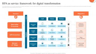 RPA As Service Framework For Digital Transformation
