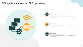 RPA BPO Powerpoint Ppt Template Bundles Professionally Impressive