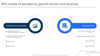 RPA Centre Of Excellence Growth Factors And Structure