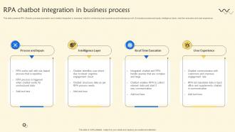 RPA Chatbot Integration In Business Process