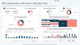 RPA Dashboard With Robot Utilization KPIS