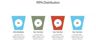 Rpa distribution ppt powerpoint presentation pictures cpb