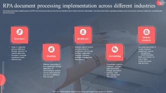 RPA Document Processing Implementation Across Different Industries
