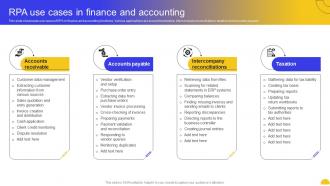 Rpa Finance And Accounting Rpa For Business Transformation Key Use Cases And Applications AI SS