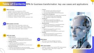 RPA For Business Transformation Key Use Cases And Applications AI CD Unique Best