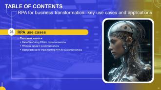 RPA For Business Transformation Key Use Cases And Applications AI CD Professionally Best