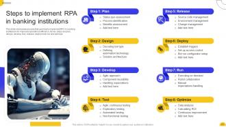 RPA For Business Transformation Key Use Cases And Applications AI CD Informative Good