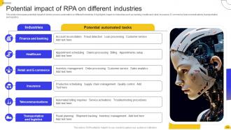 RPA For Business Transformation Key Use Cases And Applications AI CD Multipurpose Good