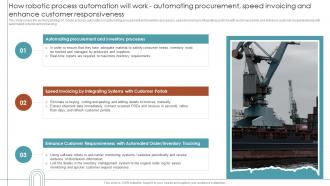 RPA For Shipping And Logistics How Robotic Process Automation Will Work Automating