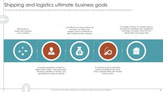 RPA For Shipping And Logistics Powerpoint Presentation Slides