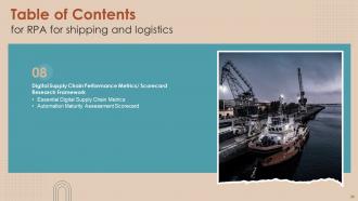 RPA For Shipping And Logistics Powerpoint Presentation Slides