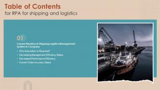 RPA For Shipping And Logistics RPA For Shipping And Logistics Table Of Contents