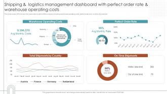 RPA For Shipping And Logistics Shipping And Logistics Management Dashboard