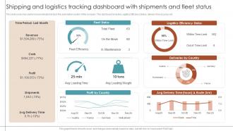 RPA For Shipping And Logistics Shipping And Logistics Tracking Dashboard With Shipments And Fleet Status