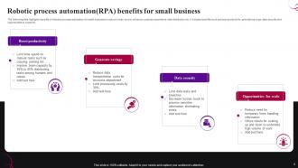 RPA For Small Businesses Powerpoint PPT Template Bundles Image Aesthatic