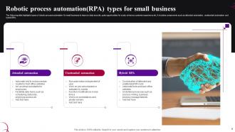 RPA For Small Businesses Powerpoint PPT Template Bundles Unique Aesthatic