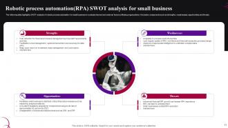 RPA For Small Businesses Powerpoint PPT Template Bundles Impactful Aesthatic