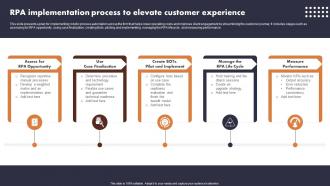 RPA Implementation Process To Elevate Customer Buyer Journey Optimization Through Strategic