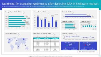 RPA In Healthcare Powerpoint Ppt Template Bundles Downloadable Adaptable