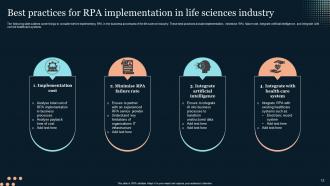 RPA In Life Sciences Powerpoint Ppt Template Bundles Informative Best