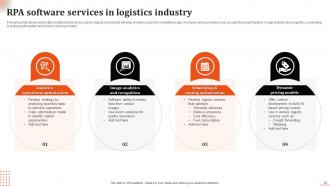 RPA In Logistics Powerpoint Ppt Template Bundles
