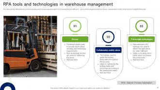 RPA In Warehouse Management Powerpoint Ppt Template Bundles Aesthatic Designed
