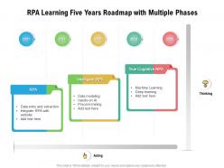 Rpa learning five years roadmap with multiple phases