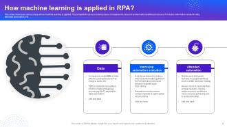 RPA Machine Learning Powerpoint Ppt Template Bundles Designed Impressive