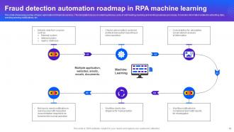RPA Machine Learning Powerpoint Ppt Template Bundles Attractive Impressive