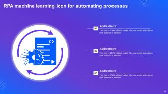 RPA Machine Learning Powerpoint Ppt Template Bundles Captivating Impressive