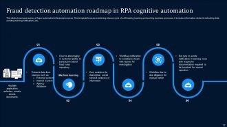 Cognitive Automation In RPA Powerpoint Ppt Template Bundles