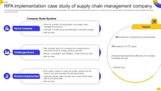 Rpa Management Company Rpa For Business Transformation Key Use Cases And Applications AI SS