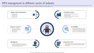 RPA Management In Different Sector Of Industry