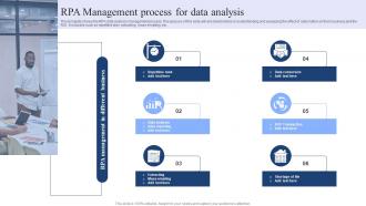 RPA Management Process For Data Analysis