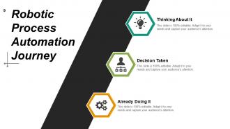 Rpa powerpoint presentation slides