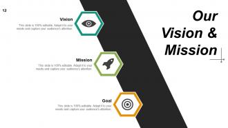 Rpa powerpoint presentation slides