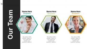 Rpa powerpoint presentation slides