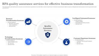 RPA Quality Assurance Services For Effective Business Transformation