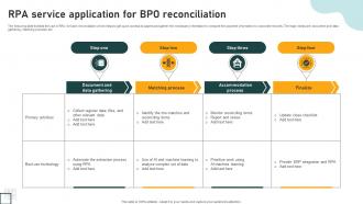 RPA Service Application For BPO Reconciliation