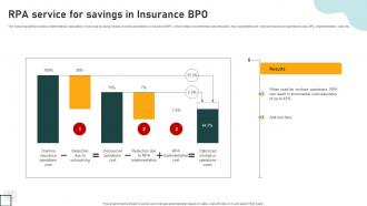 RPA Service For Savings In Insurance BPO