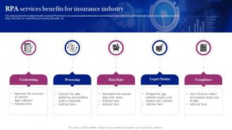 RPA Services Benefits For Insurance Industry