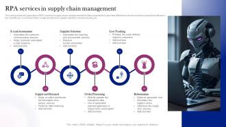 RPA Services In Supply Chain Management