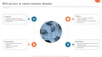 RPA Services In Various Business Domains