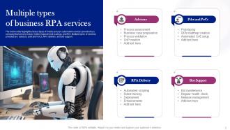RPA Services Powerpoint Ppt Template Bundles Editable Slides