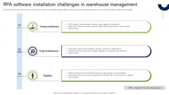 RPA Software Installation Challenges In Warehouse Management