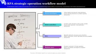 RPA Strategic Operation Workflow Model