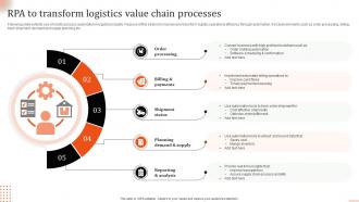 RPA To Transform Logistics Value Chain Processes