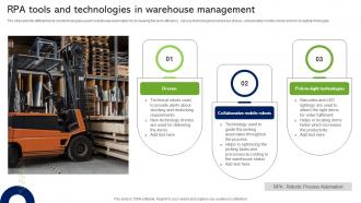 RPA Tools And Technologies In Warehouse Management